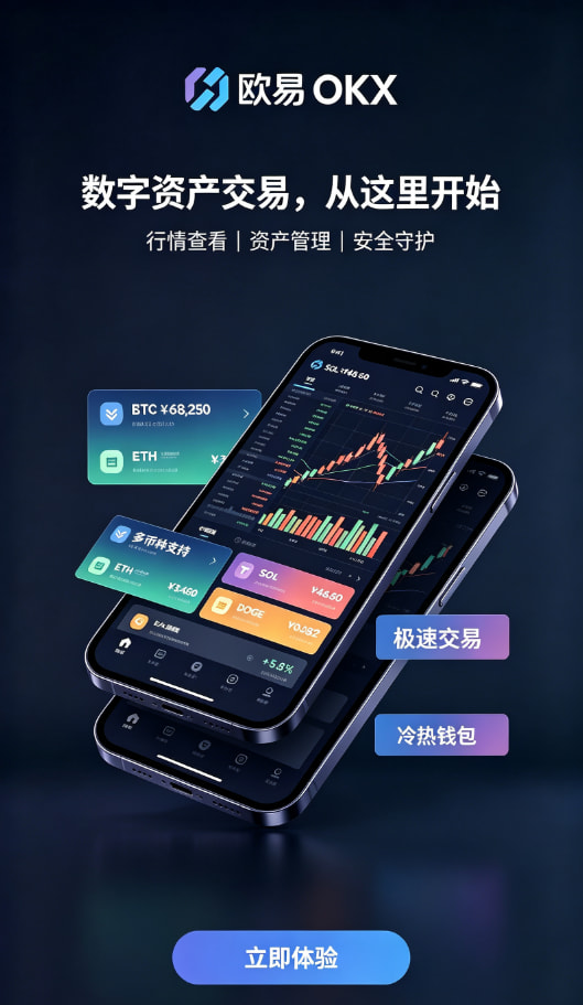下载欧交易所app使用感受